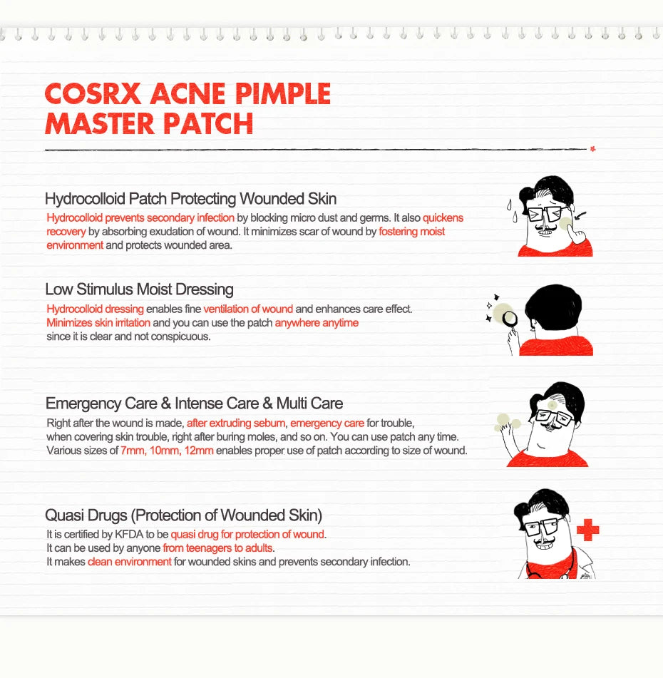 COSRX Acne Pimple Master Patch 24 Patches