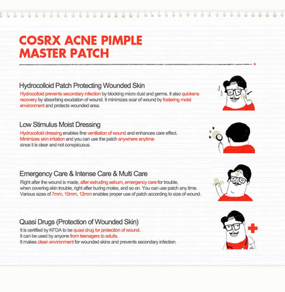 COSRX Acne Pimple Master Patch 24 Patches