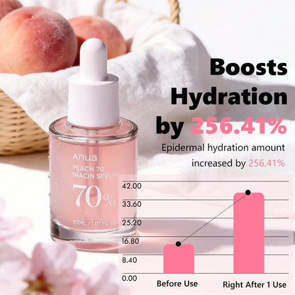 ANUA Peach 70 Niacinamide Serum
